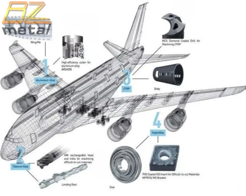 titanium in aerospace.jpg