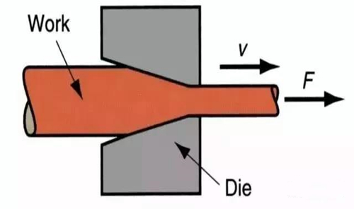 processing method drawing.jpg