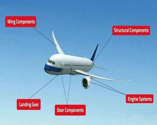 titanium fasteners used in airplane.jpg