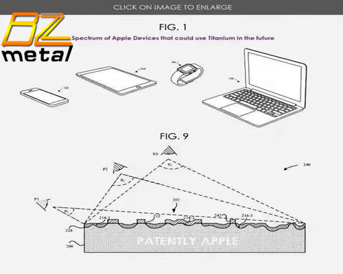 Apple's patent for titanium parts with anodized coating.jpg