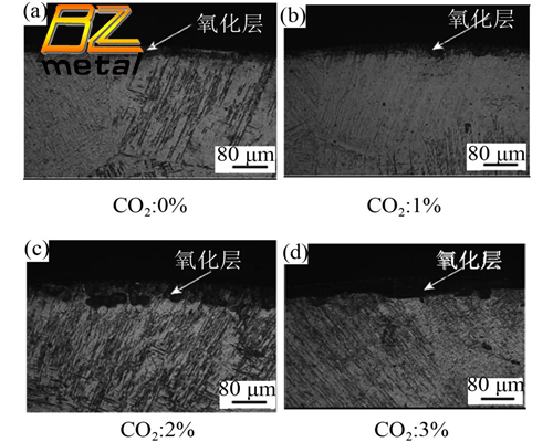 1638435793669596.jpg Effect of protective gas on the oxide layer of joint surface under different CO2 content.jpg