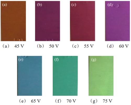 Macromorphology of film under different oxidation voltages.jpg