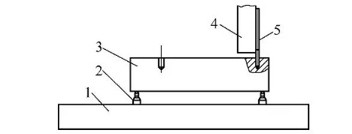 The center line of the corrected threaded hole is parallel to the axis line of the drill shaft.jpg