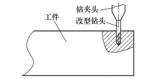 Schematic diagram of repairing borehole.jpg
